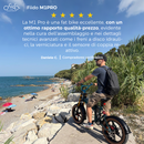 Fiido M1 Pro Bicicleta Electrica Plegable De Ruedas Gordas